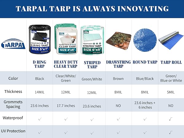 4x6 white tarp 10x20 tarps waterproof 8x10 10x14 outdoor tarp 20x30 30x30
