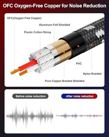 OFC shielded XLR microphone cable with foil and copper braid for low-noise audio