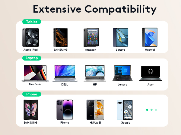 Extensive compatibility