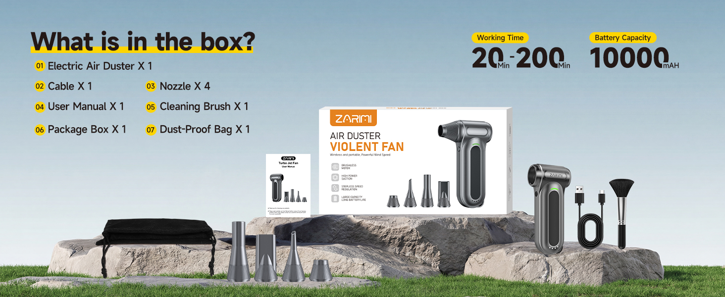 Details of Accessories