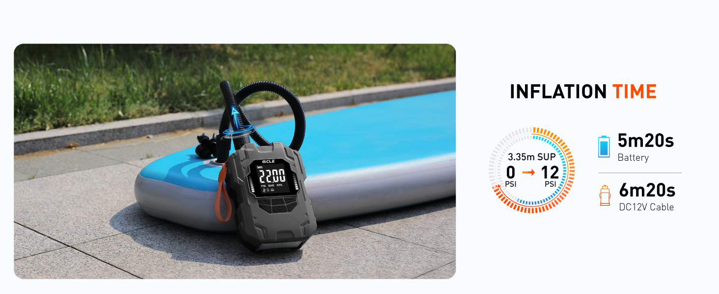 Rechargeable sup pump
