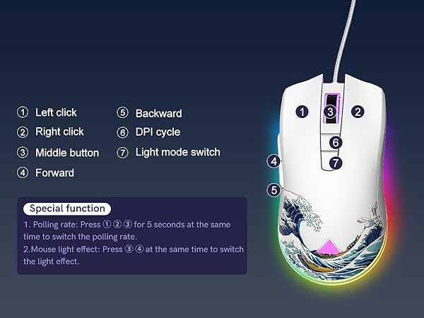 Wired Gaming Mouse