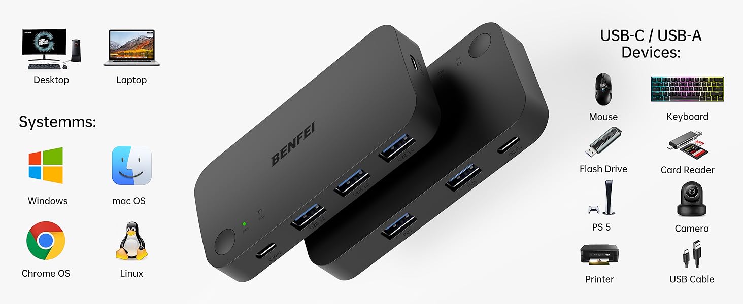 Two black rectangular devices with multiple ports, likely docking stations or hubs. Surrounded by icons indicating compatibility with various operating systems and connection types.