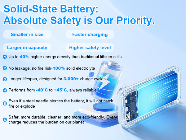 solar charger for cell phone,usb battery phone charger,solar iphone charger,External Battery Pack