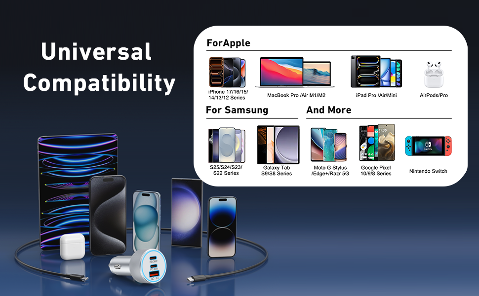 USB c car charger
