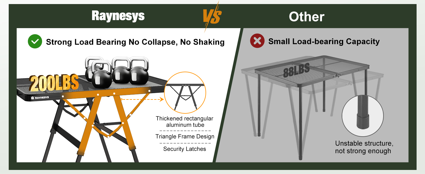 portable picnic table