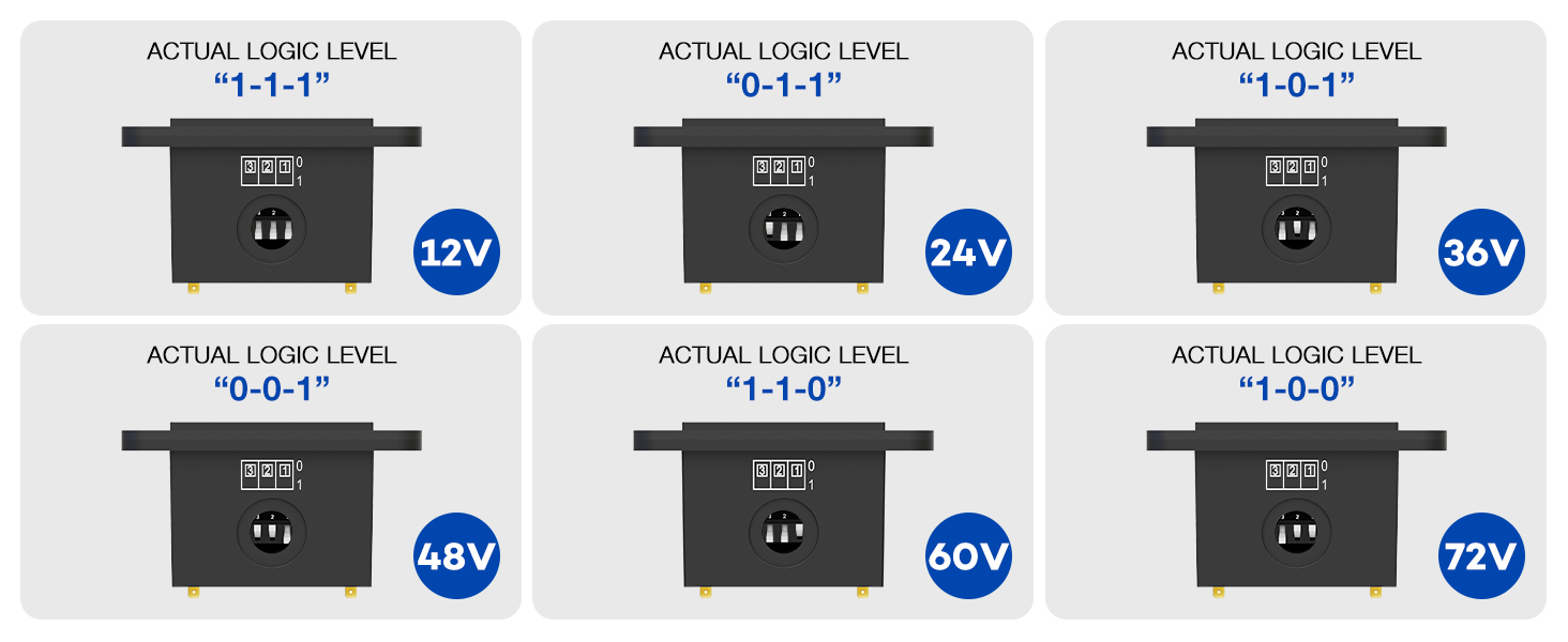 rv battery monitor