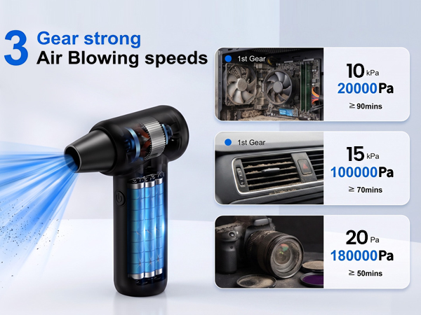 Electric Air Blower with 3 Strong Modes, 20000Pa to 180000Pa, Long Lasting Dust Cleaner