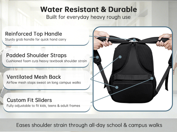 Comfortable All-Day Carry Adjustable Straps & Breathable Back Support