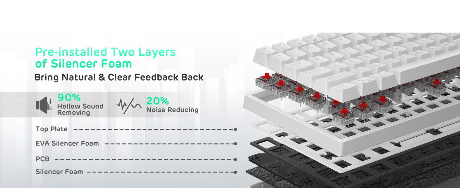 Hot Swappable Mechanical Keyboard