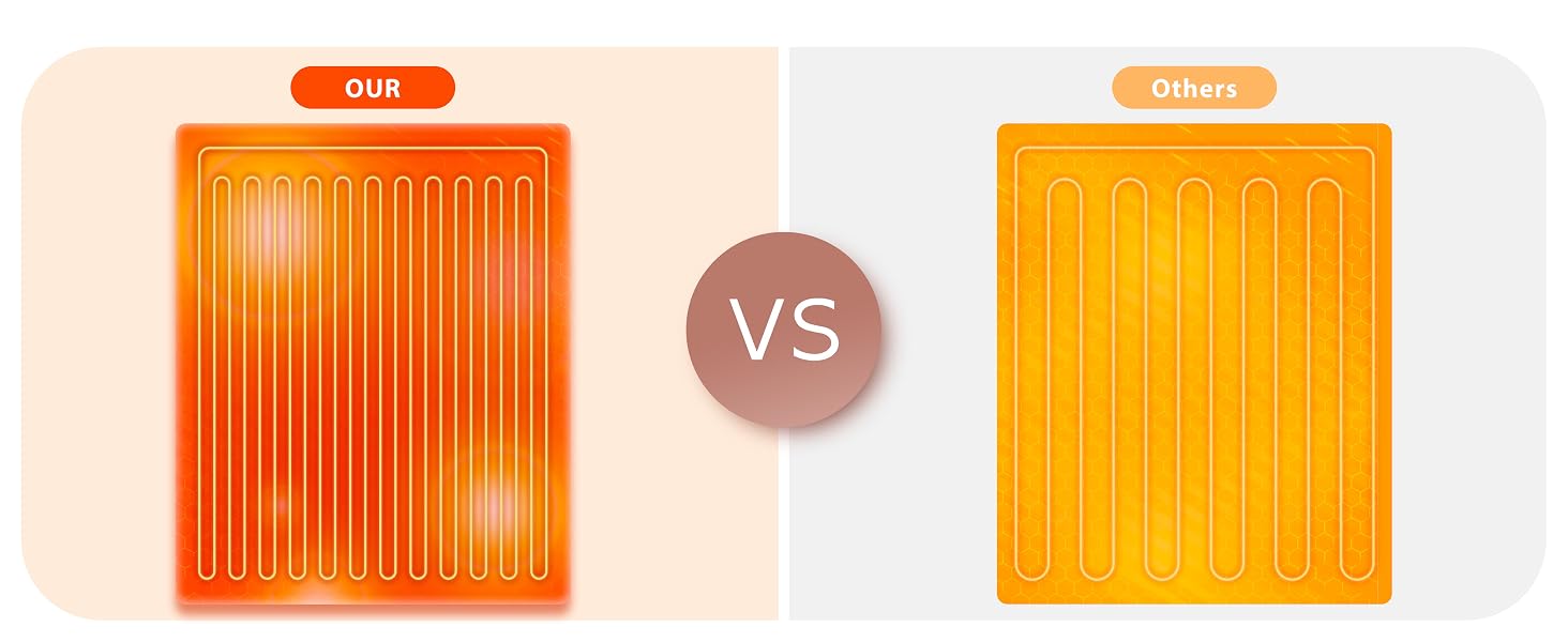 Even Fast Heating Area