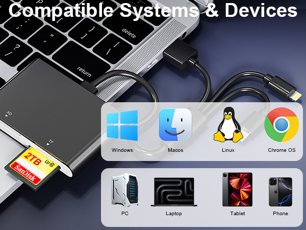 sd card reader