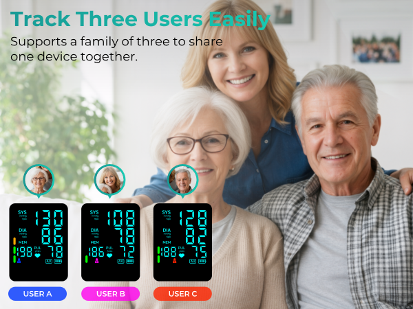blood pressure monitors for home use
