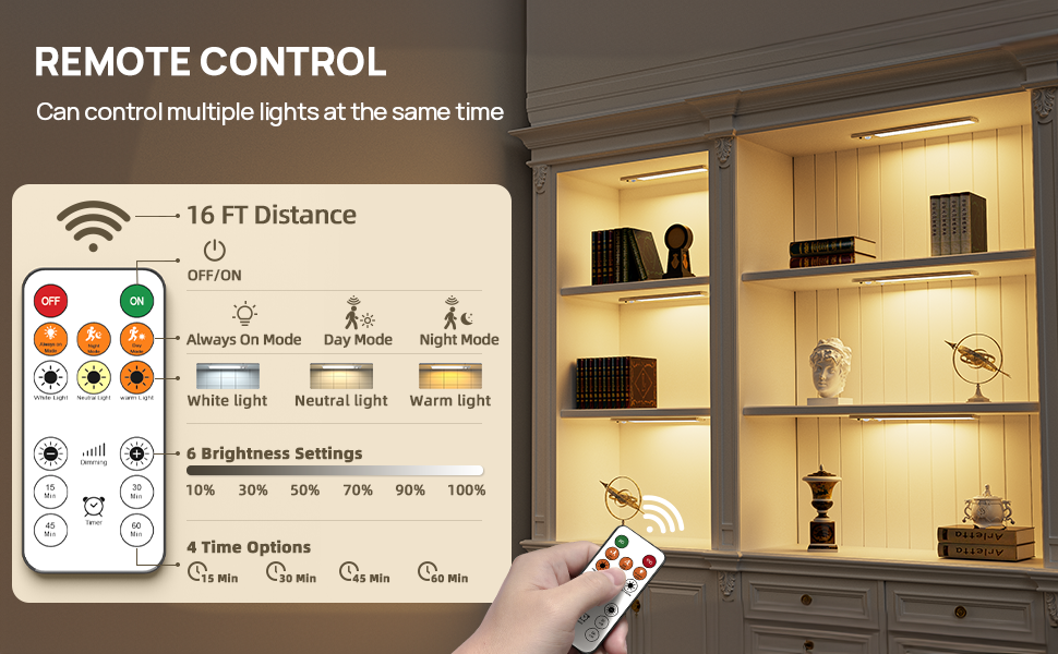 Under Cabinet Lights with Remote Control