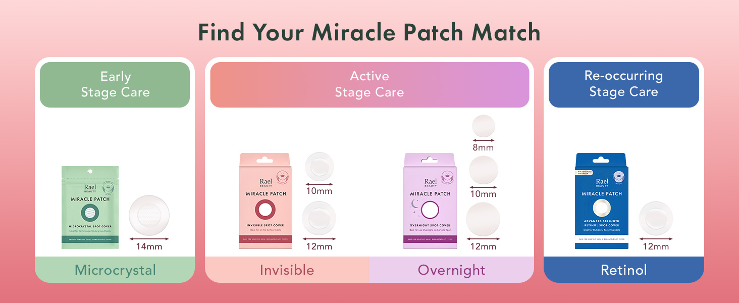Rael, pimple patches, acne, hydrocolloid, beauty care skincare pore korean women kbeauty blackhead
