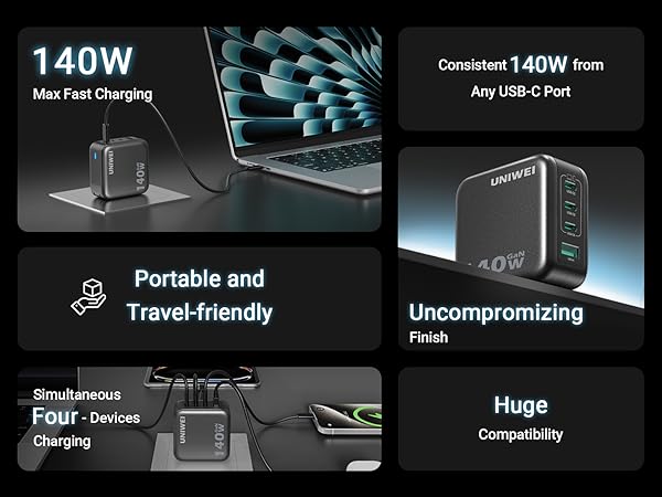 USB-C Charging Block