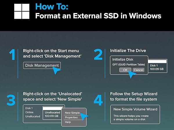 Windows guide showing how to format external drive in ssd case using Disk Management tool.