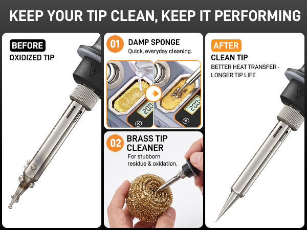 Tip Care & Cleaning