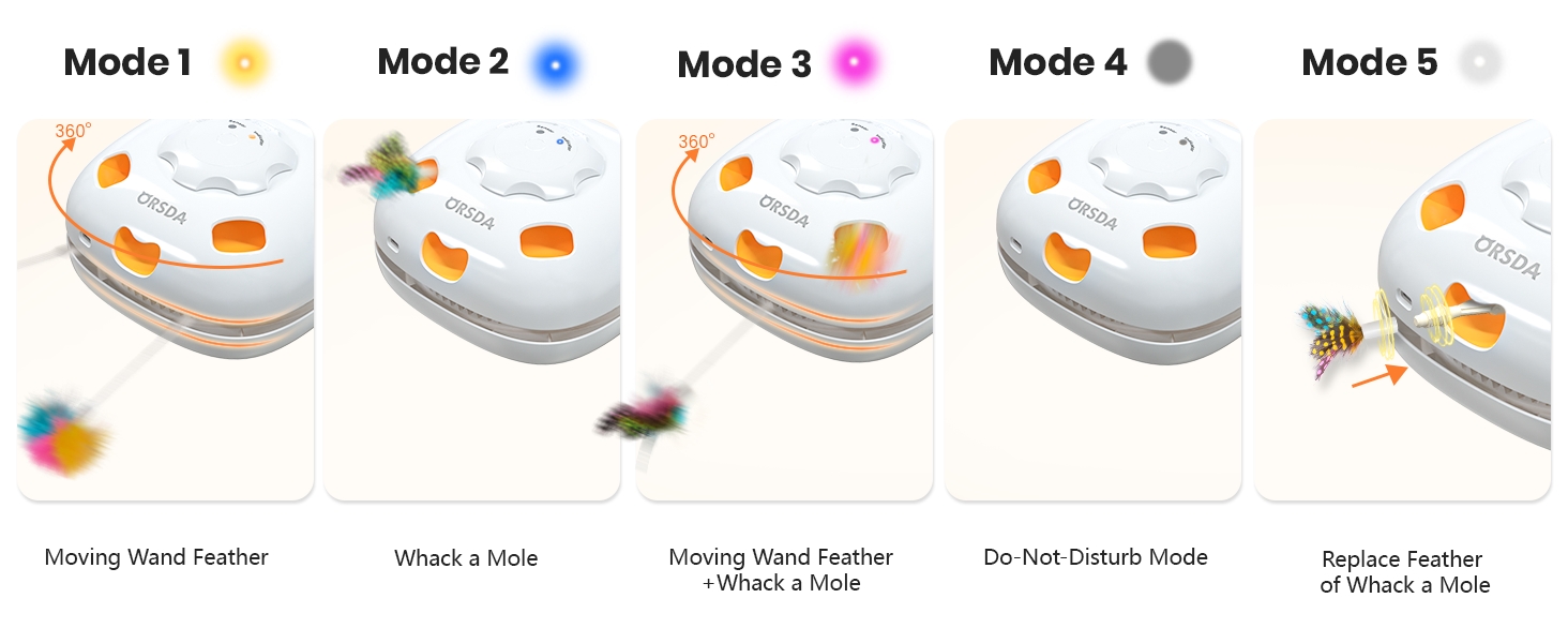 interactive cat toys for indoor cats