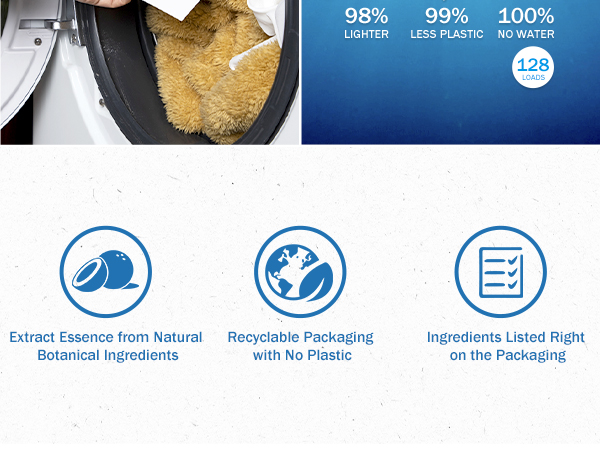 Extract Essence from Natural Botanical Ingredients