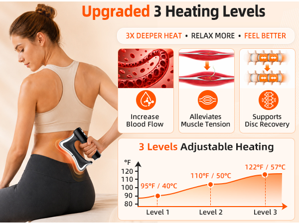 massage tools