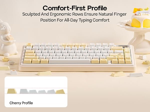 Sunflower Keycap