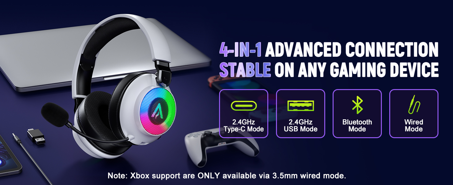 4-in-1 advanced connection all platform