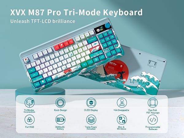 75 percent keyboard