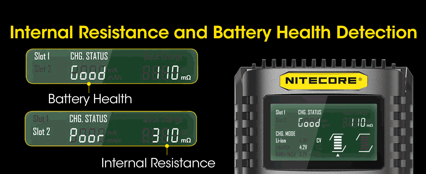 The LED screen showing the two different statuses that will appear for the battery health.