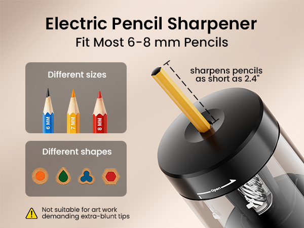 electric pencil sharpener for classroom