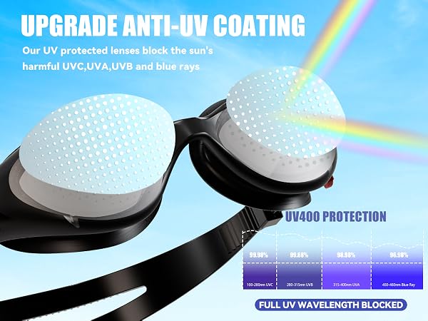 swimming goggles adult