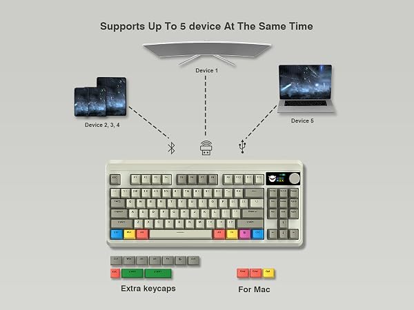 custom keyboard