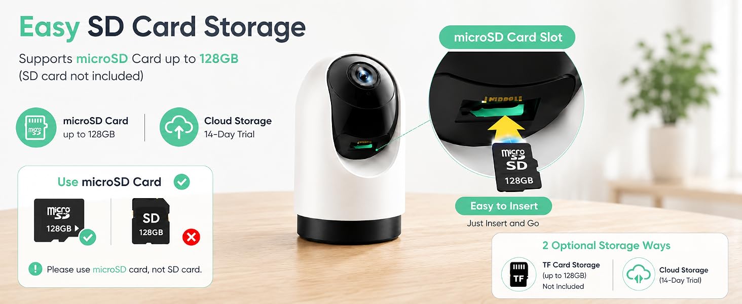 indoor Camera