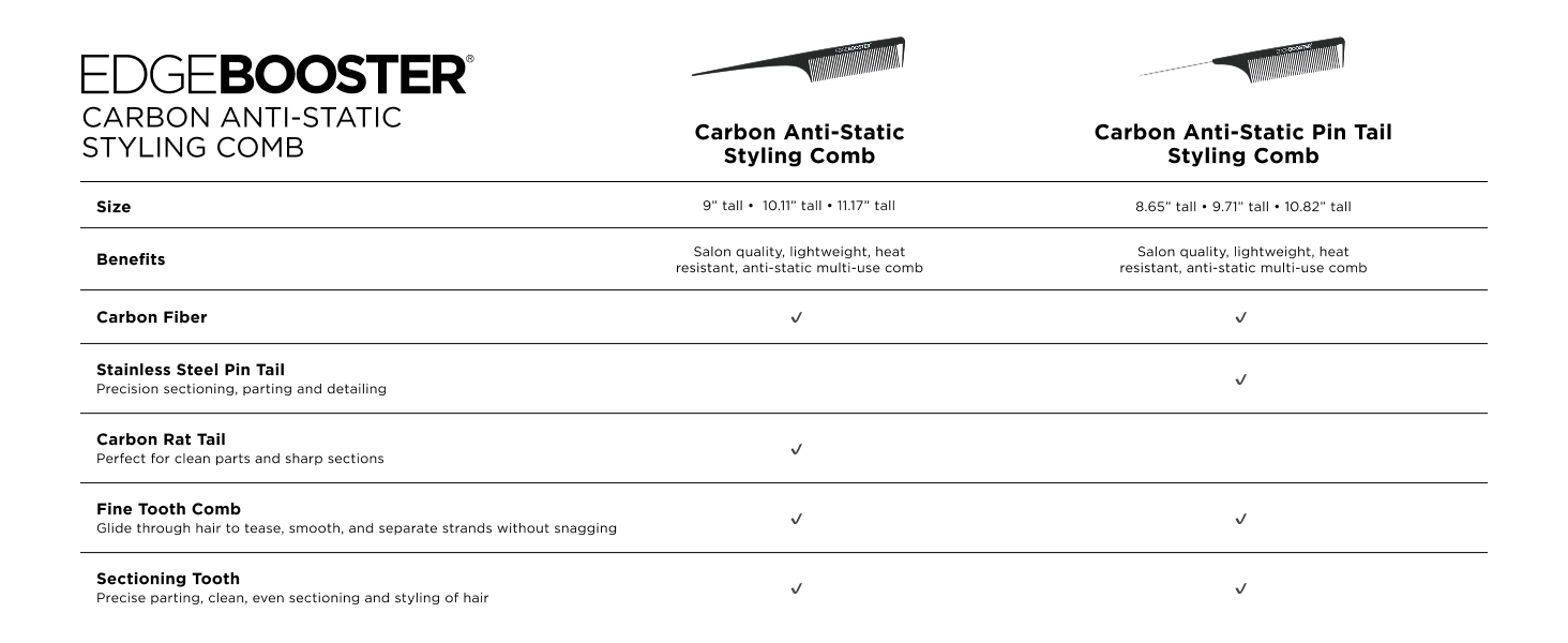 EDGE BOOSTER carbon combs feature chart with benefits sizes and styling uses