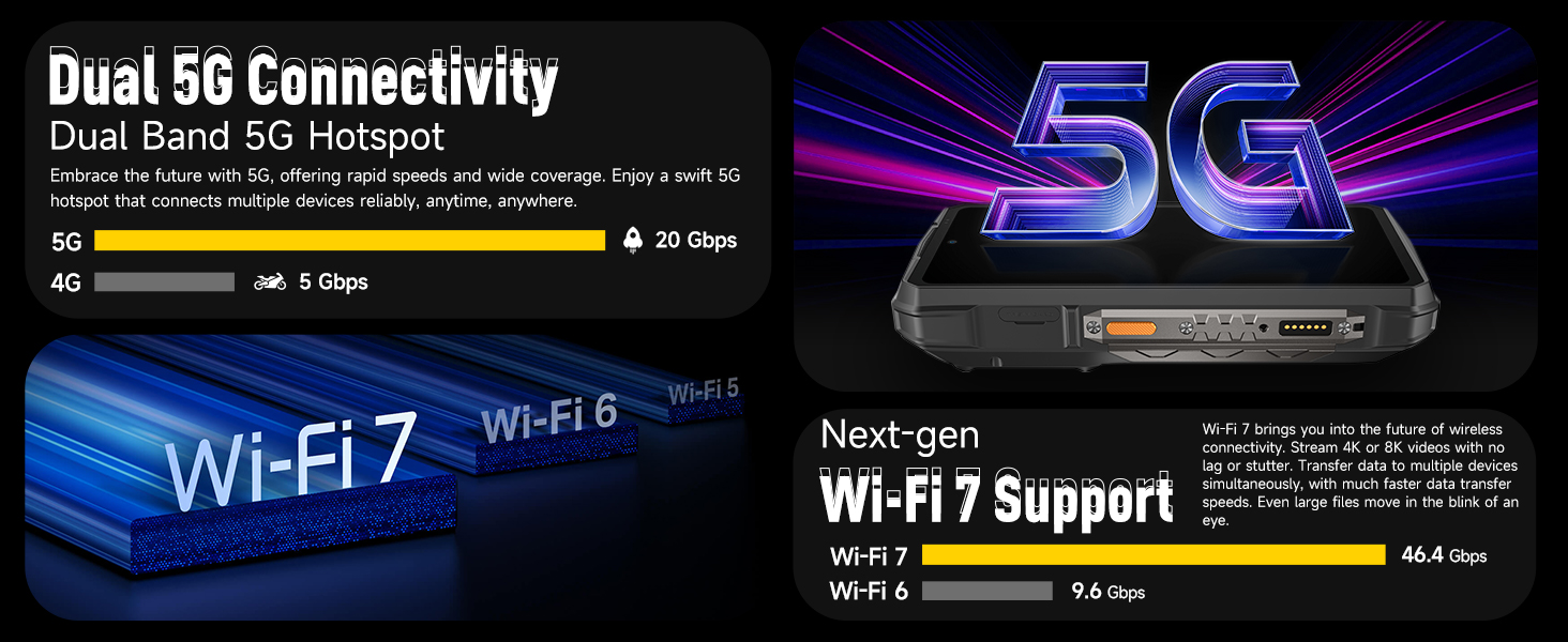 ulefone armor 29 ultra 5g rugged phone unlocked rugged smartphone 5g rugged cell phone waterproof