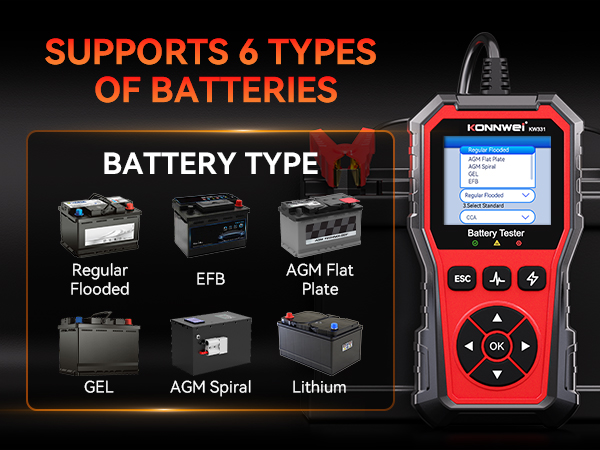 battery types
