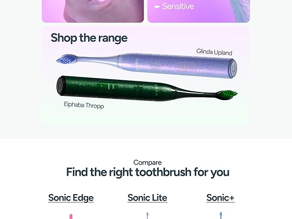 Text reads 'Shop the range' and 'Find the right toothbrush for you'. Display of three electric toothbrush models labeled 'Sonic Edge', 'Sonic Life', and 'Sonic-C'.