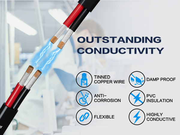 High Conductivity