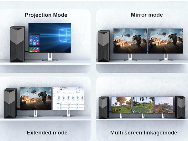 modes