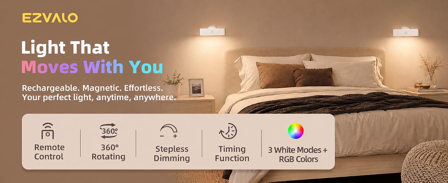 wall lights