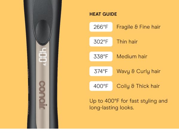 Heat guide
