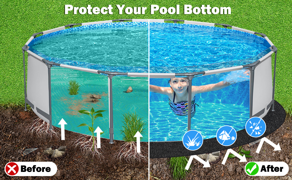 Under Pool Padding