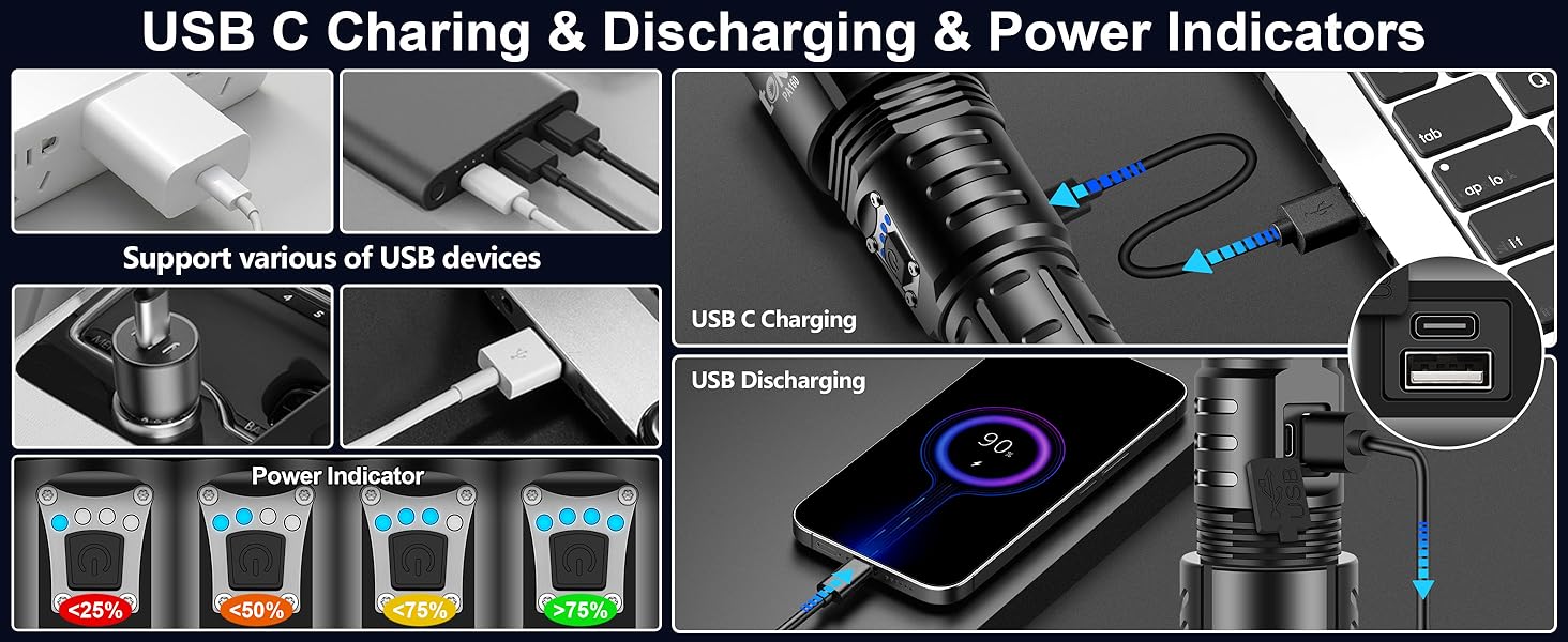 PA160 rechargeable flashlights high lumens