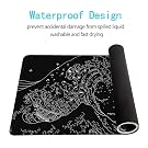 waterproof
