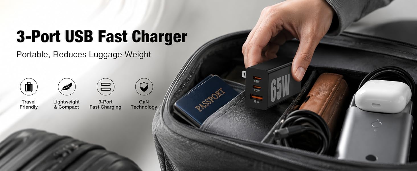 65W Super Fast Charger Typc-C