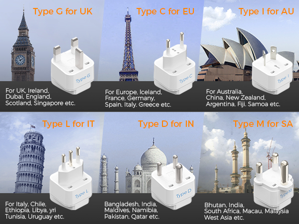 power converter for europe
