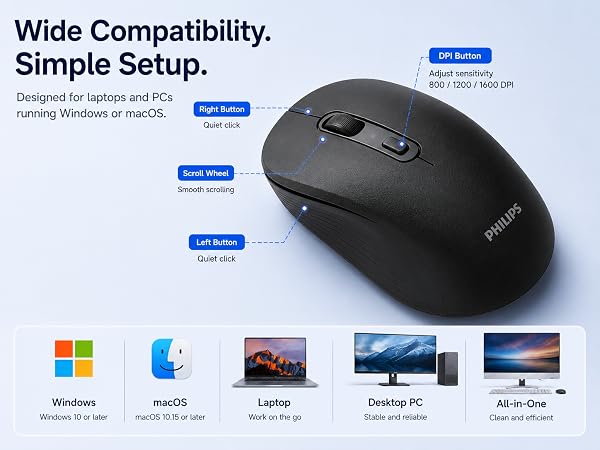 wide compatibulity