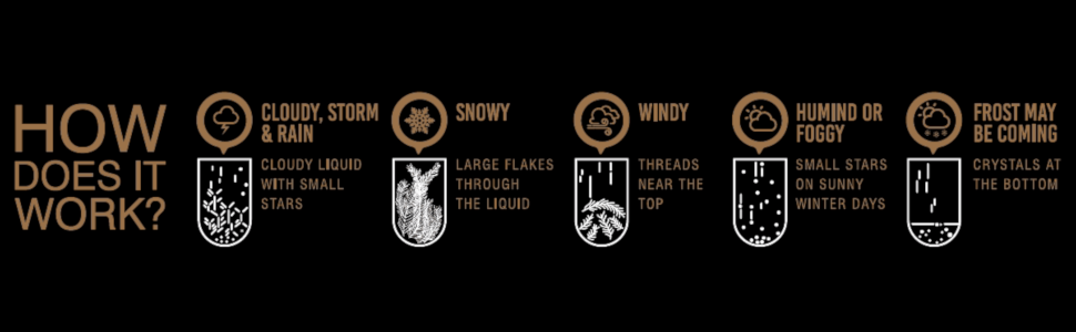 storm glass how does it work