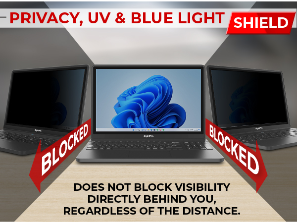 Privacy, UV, Blue Light Shield.