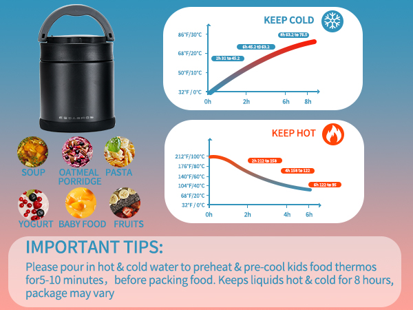 Thermo Food Jar for Hot Food Adults